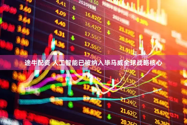 途牛配资 人工智能已被纳入毕马威全球战略核心